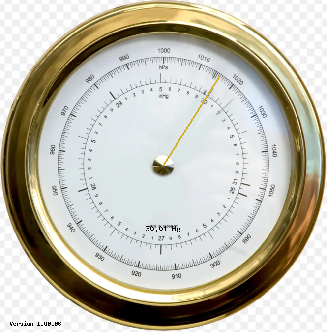 barometer